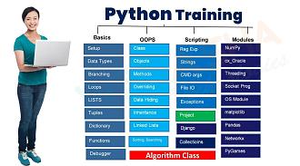 Click image for larger version

Name:	65db342d07c8f1708864557.python-training-course.jpg
Views:	80
Size:	113.6 KB
ID:	1064