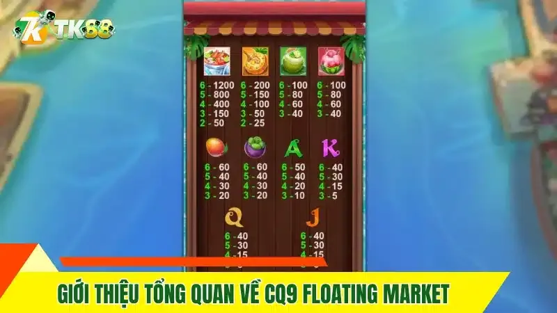 Click image for larger version

Name:	81-gioi-thieu-tong-quan-ve-cq9-floating-market-1.webp
Views:	4
Size:	29.0 KB
ID:	26313